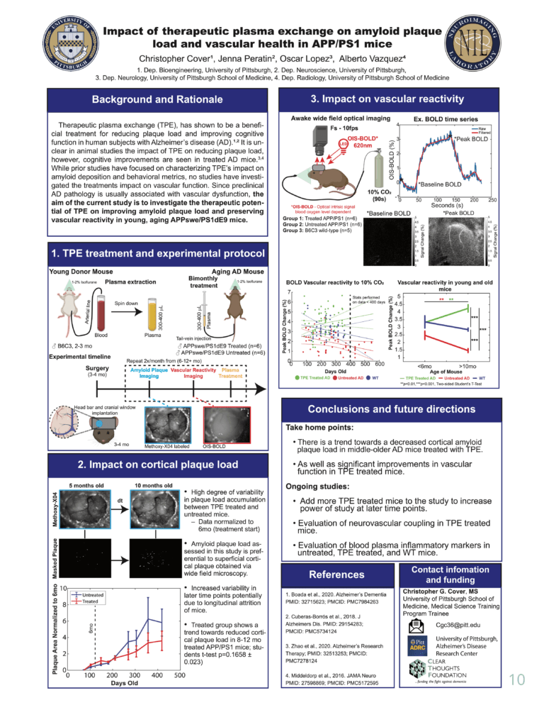 Dr. Oscar Lopez presented poster at the Alzheimer's Association international conference